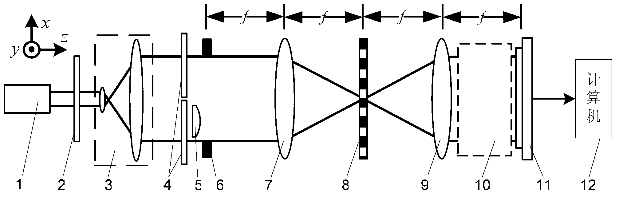 Common-path interference detecting device based on beam-split synchronism phase shifting and detecting method