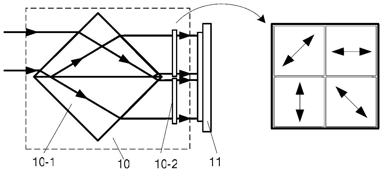 Common-path interference detecting device based on beam-split synchronism phase shifting and detecting method