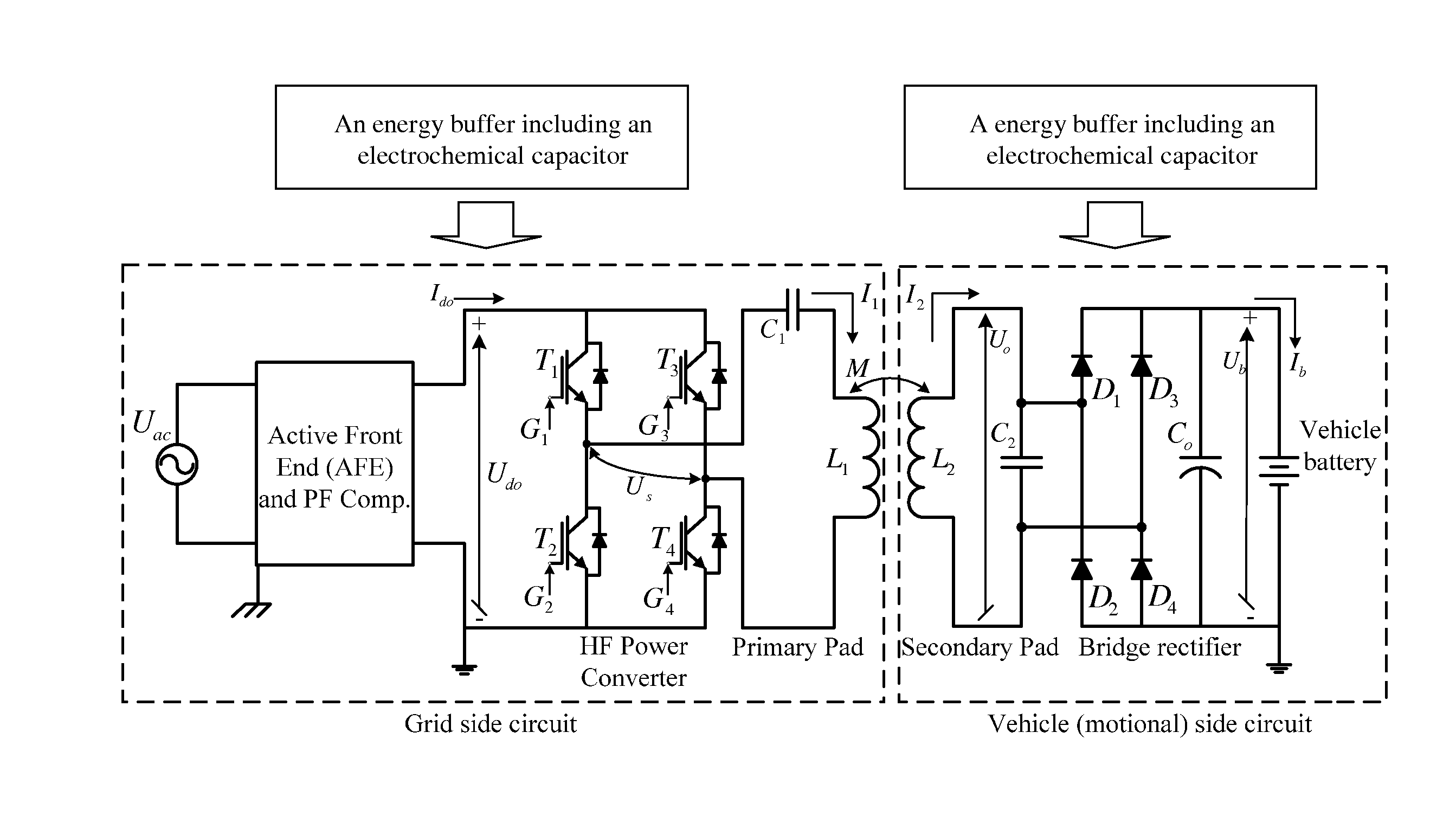 Buffering energy storage systems for reduced grid and vehicle battery stress for in-motion wireless power transfer systems