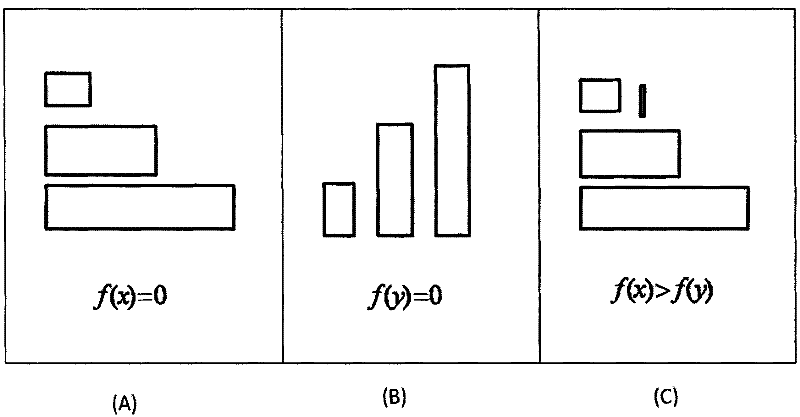 Method for quickly extracting critical area of layout