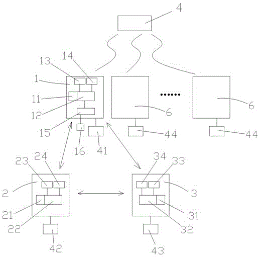 An intelligent guidance method and system for an indoor place for the blind