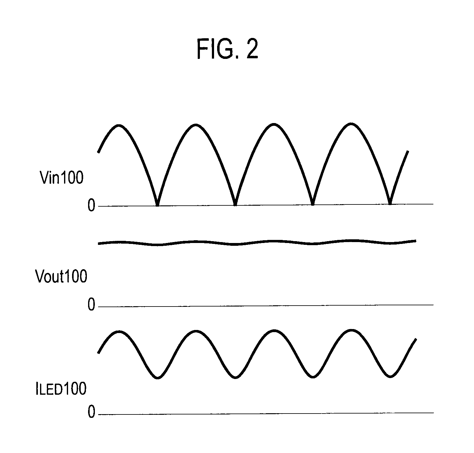 LED driving apparatus and LED lighting apparatus