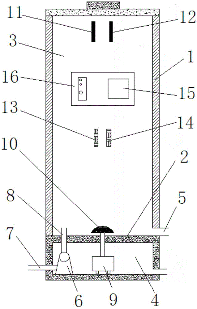 Activated sludge settling concentration comprehensive performance measuring device and measuring method