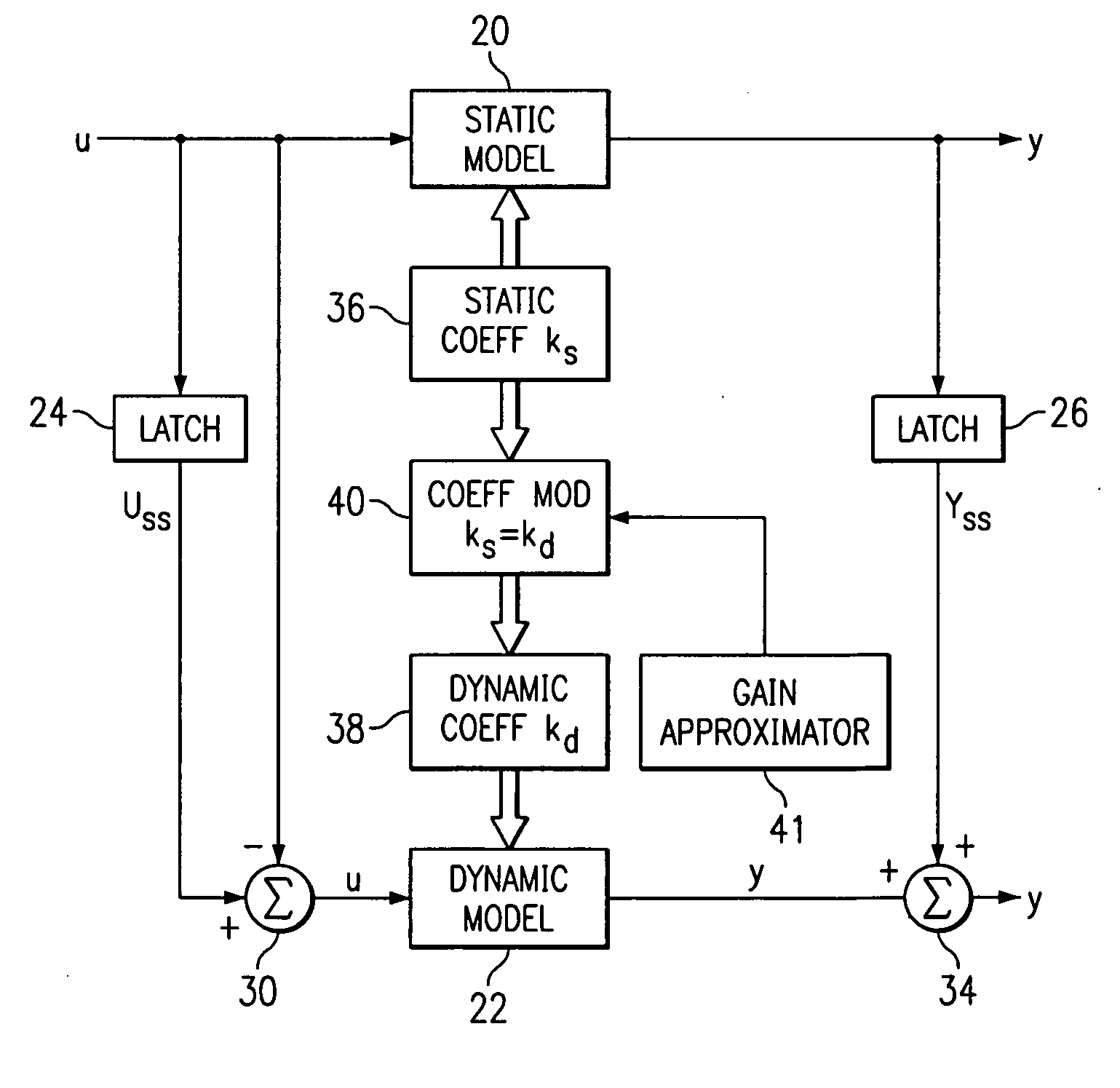 Kiln control and upset recovery using a model predictive control in series with forward chaining