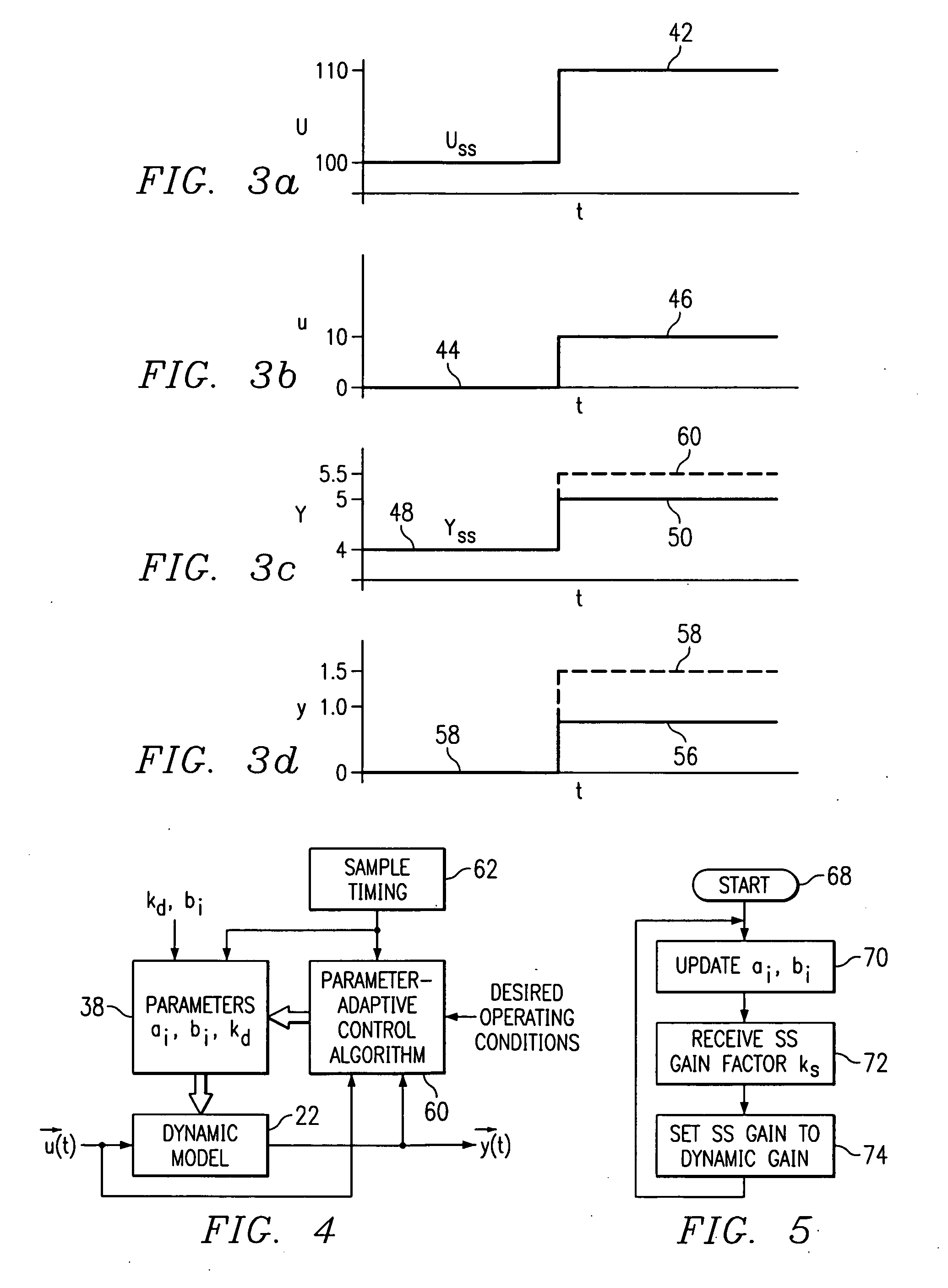 Kiln control and upset recovery using a model predictive control in series with forward chaining