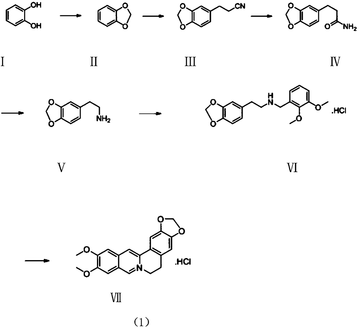 Green synthesis process of berberine