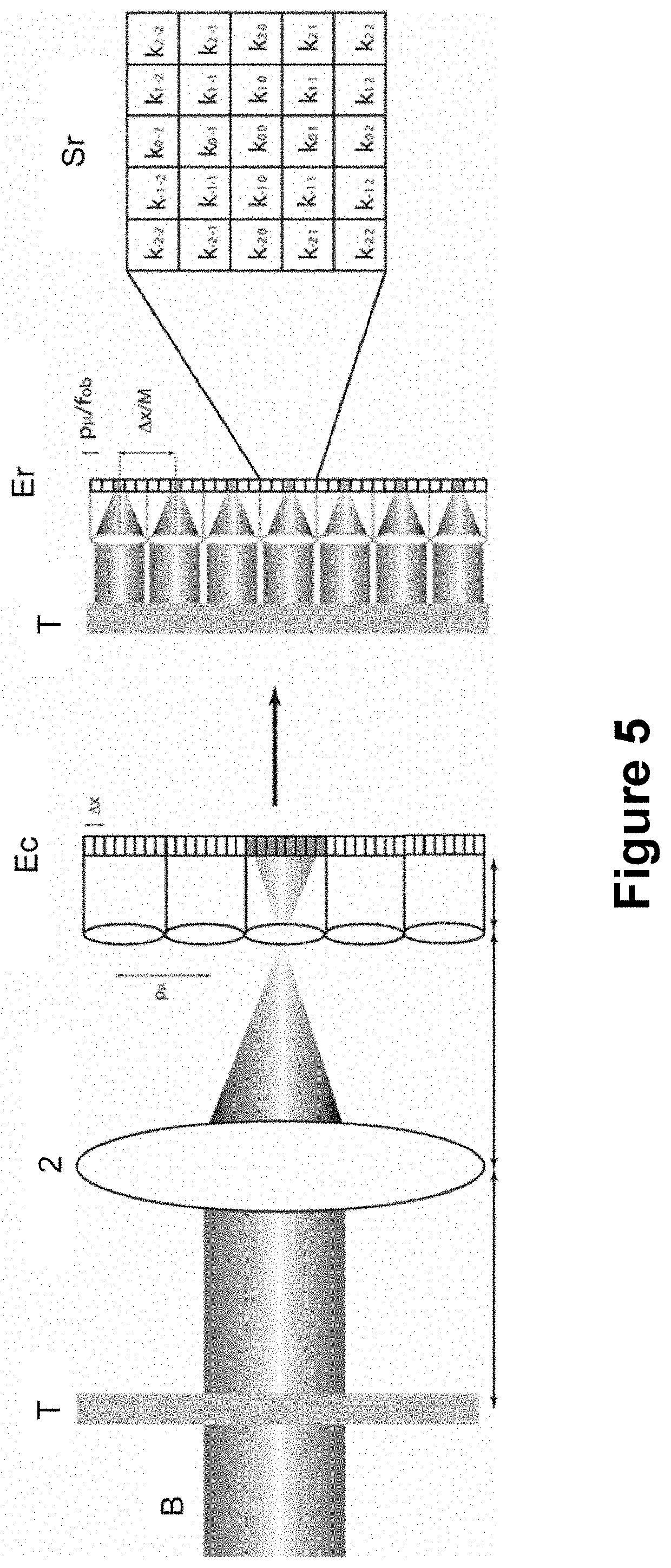 Microscope for quantitative wavefront measurements, microscope module and kit, method and computer program for computational wavefront reconstruction