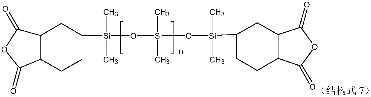 A kind of organosilicon modified epoxy resin optical packaging material composition