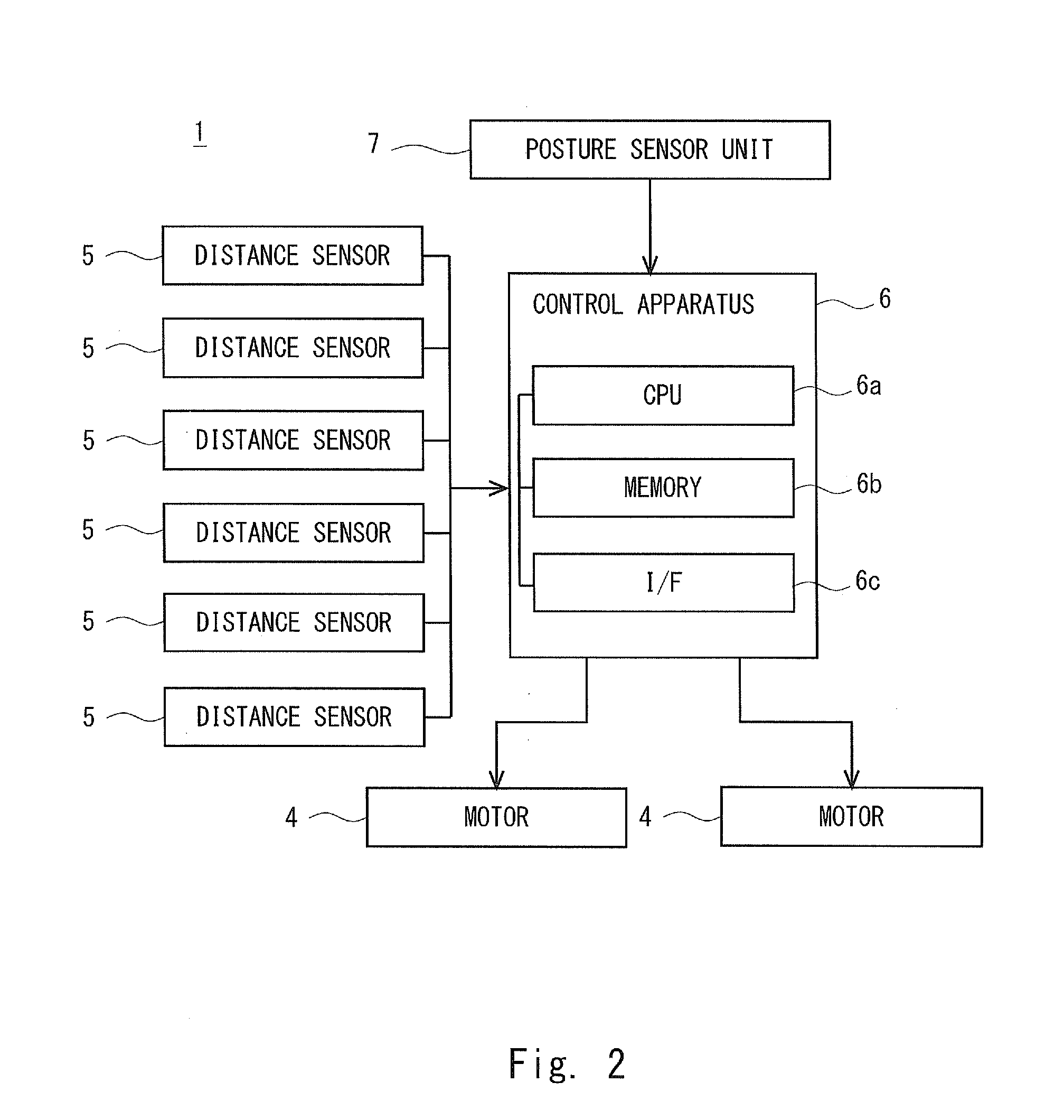 Autonomous vehicle and its failure determination method