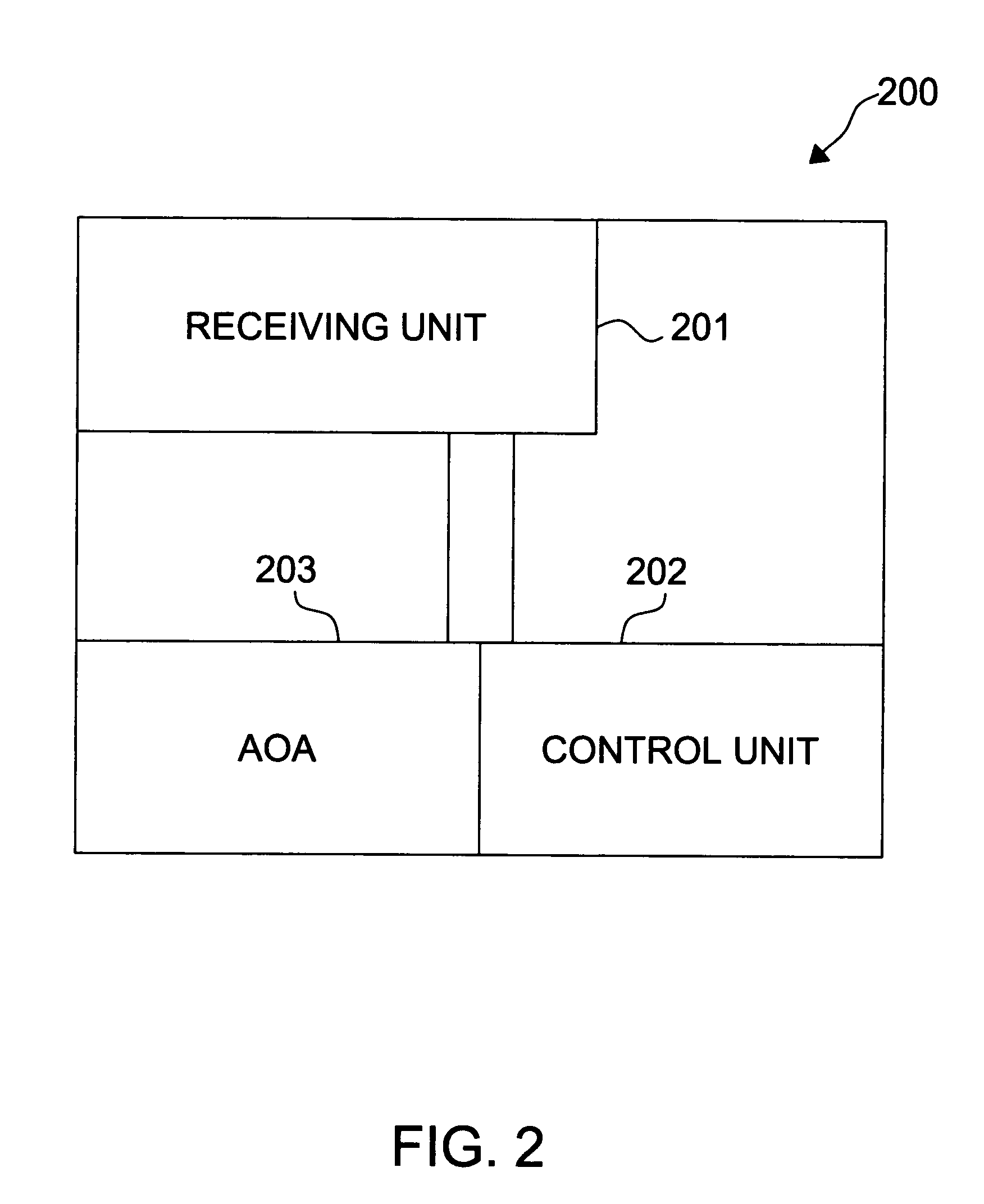 Angle of attack automated flight control system vertical control function