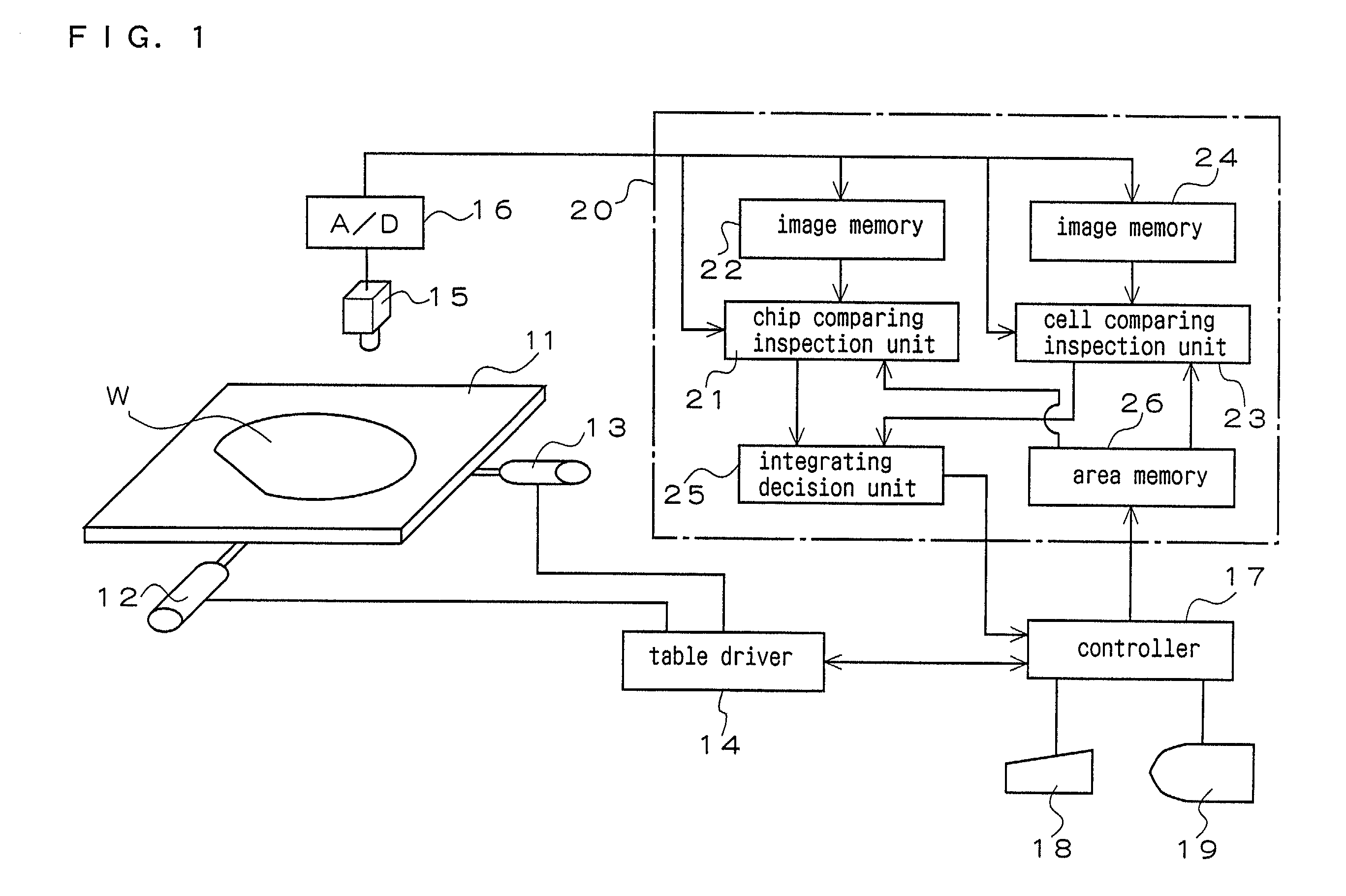 Pattern inspecting apparatus and method