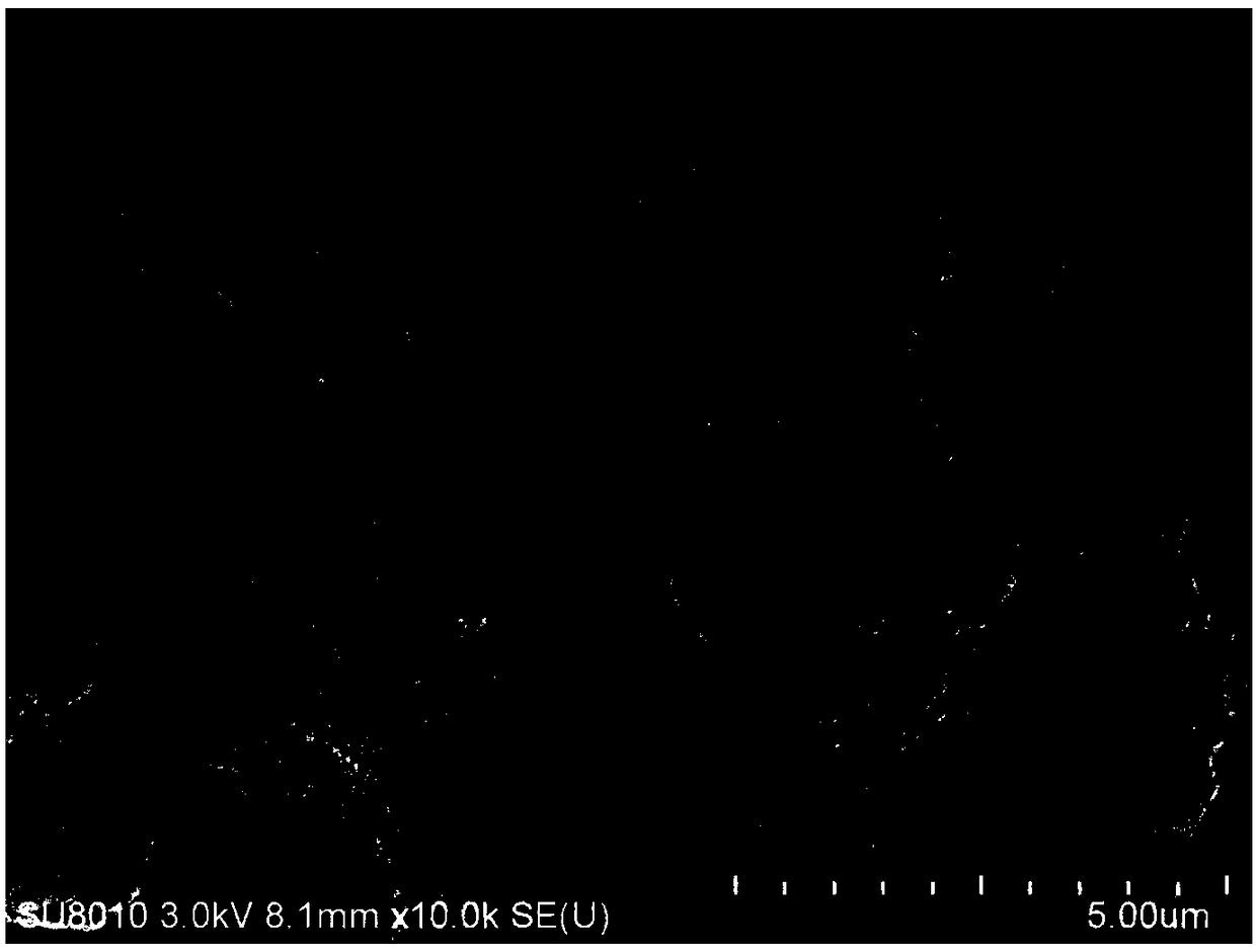 Low-silicon multistage structure ZSM-5 zeolite molecular sieve, and preparation method and application thereof