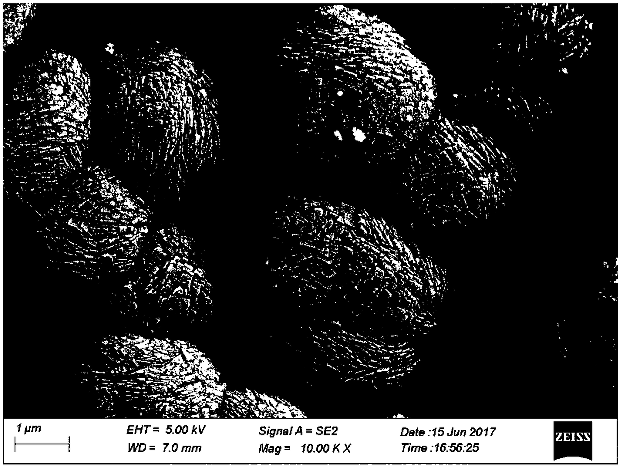 Low-silicon multistage structure ZSM-5 zeolite molecular sieve, and preparation method and application thereof