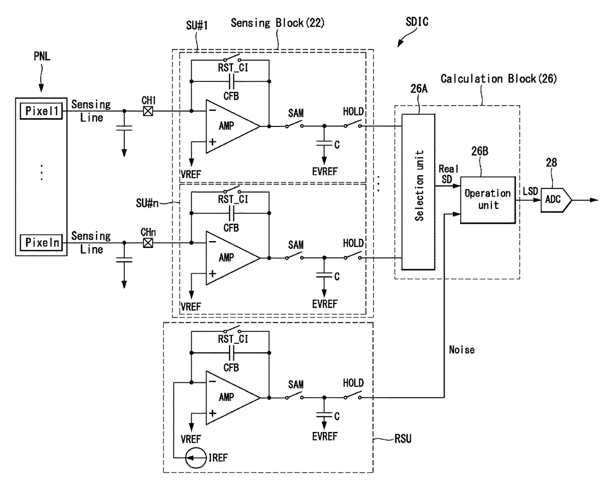 Organic light emitting diode display for sensing electrical characteristic of driving element