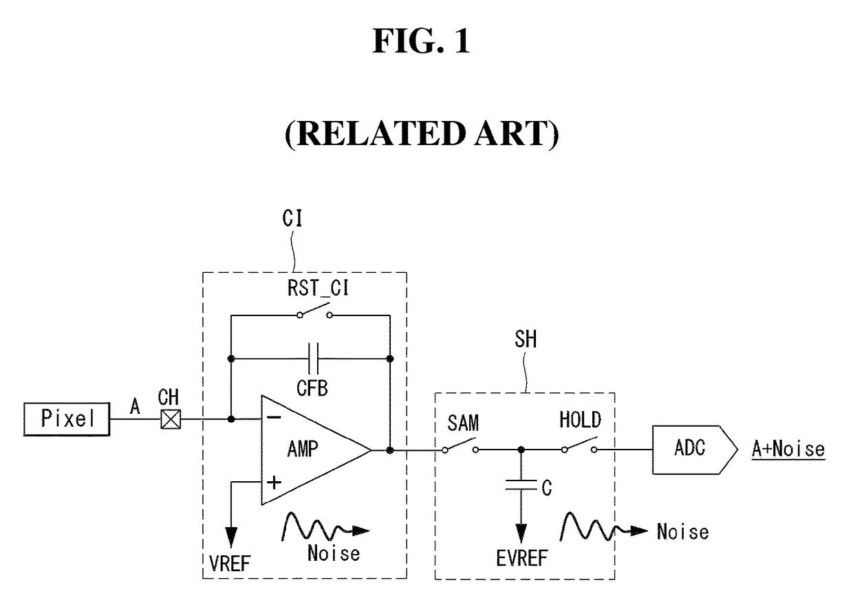 Organic light emitting diode display for sensing electrical characteristic of driving element