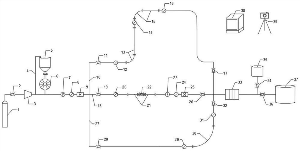 Sulfur deposition testing device for sulfur-containing natural gas gathering and transportation pipeline