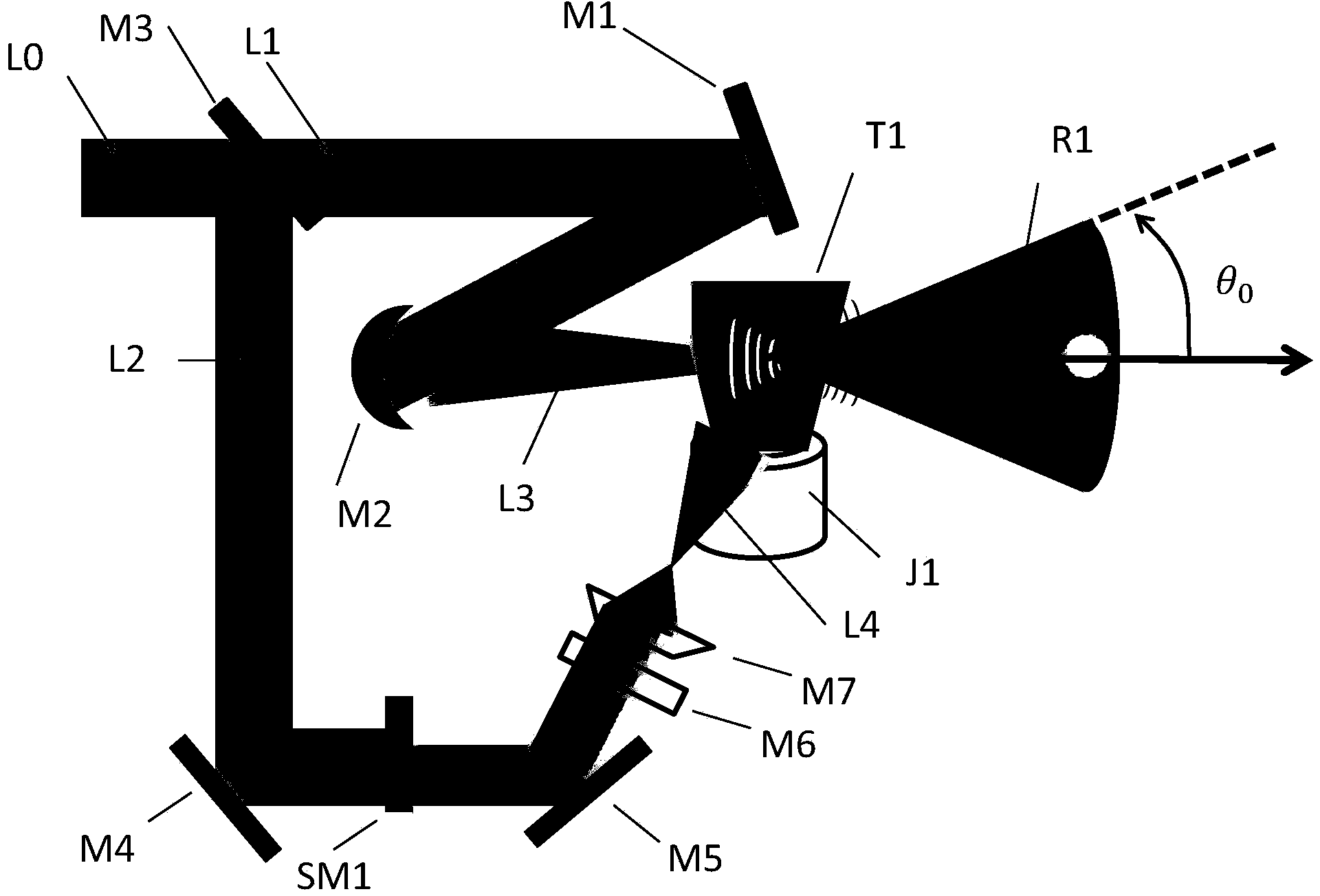 Laser wake field accelerator and method for generating high-light attosecond light pulses