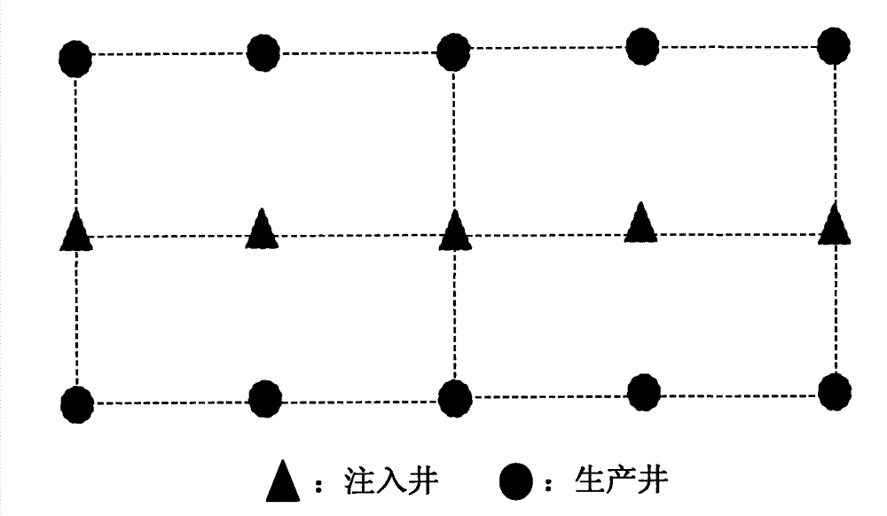 Method for using combustion and vapor combination flooding to exploit thick oil