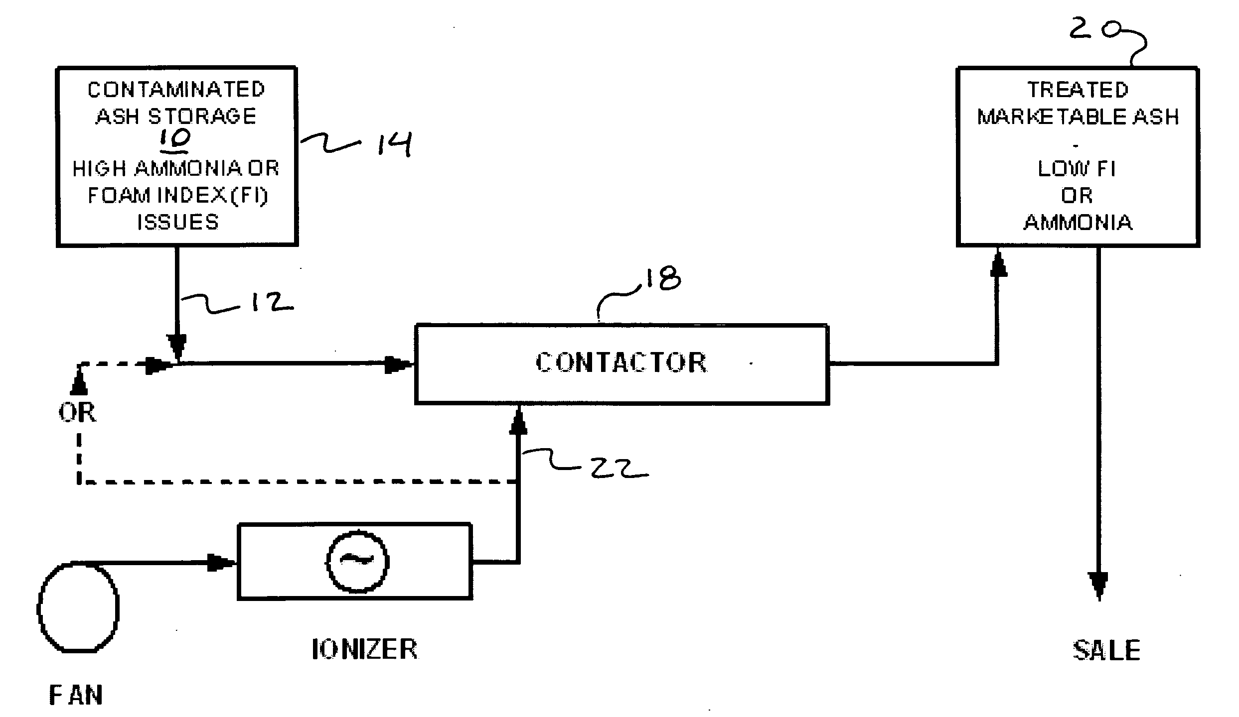 Treatment of fly ash from coal combustion to improve its marketability