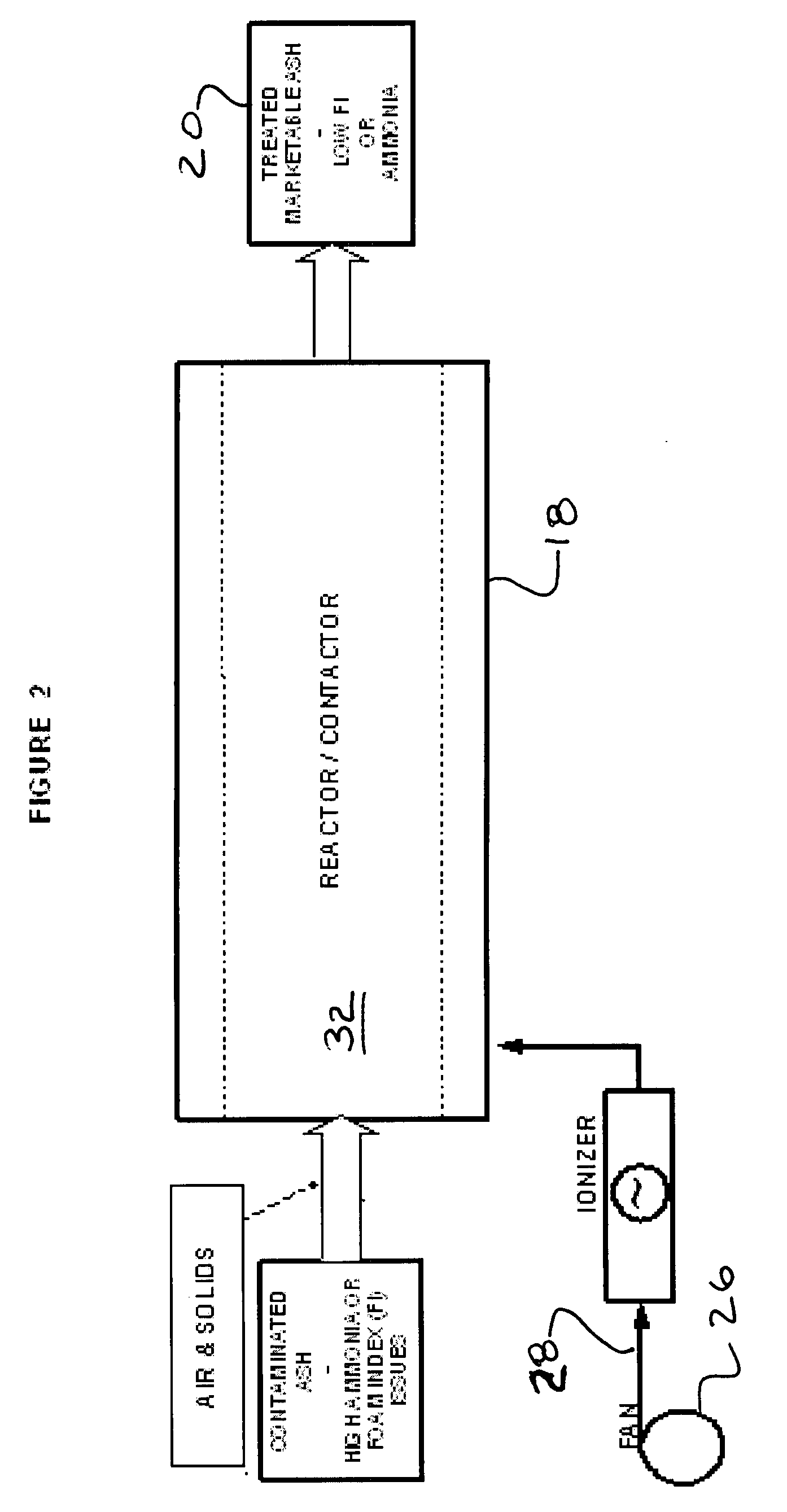 Treatment of fly ash from coal combustion to improve its marketability