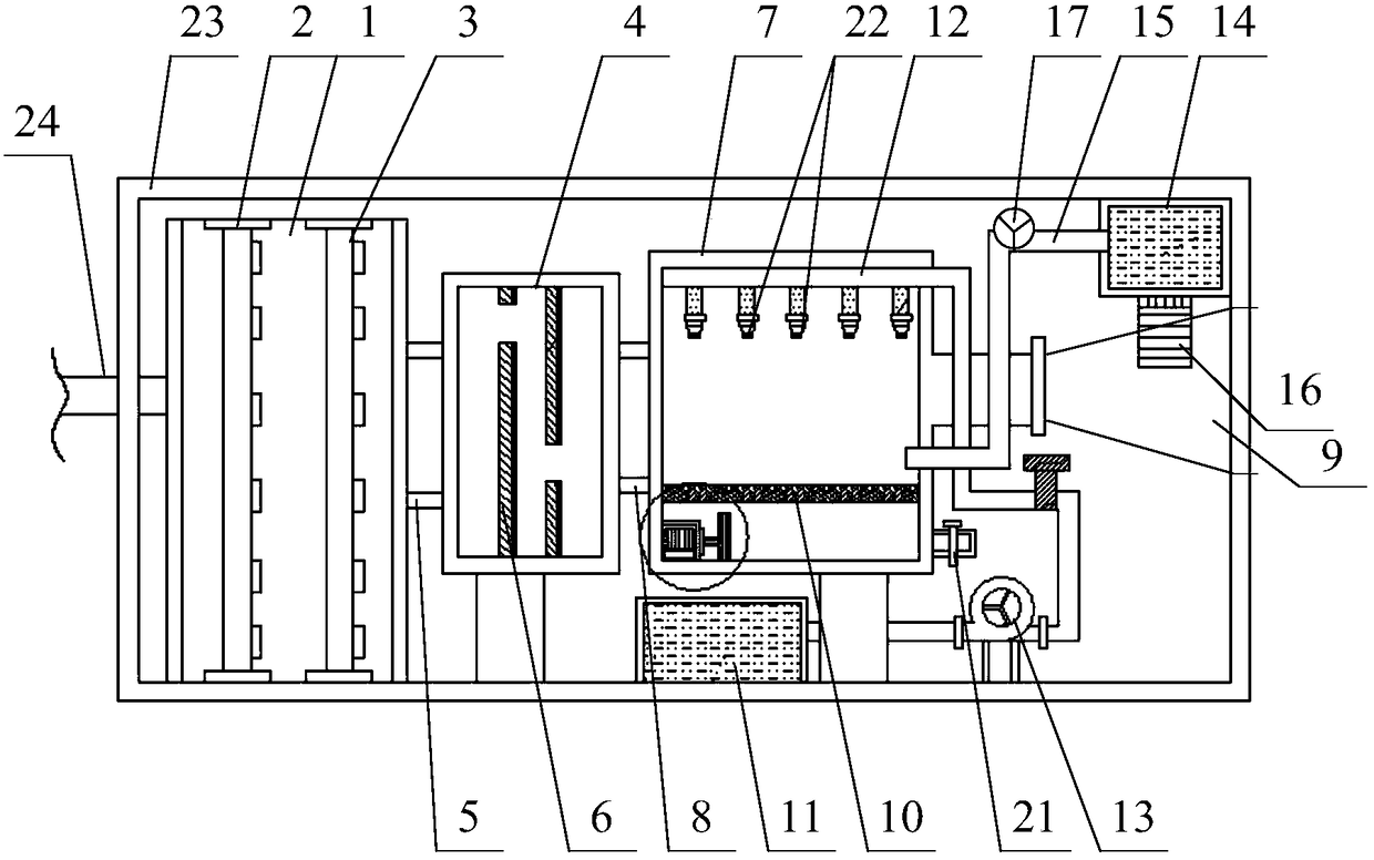 Coking waste gas treatment device