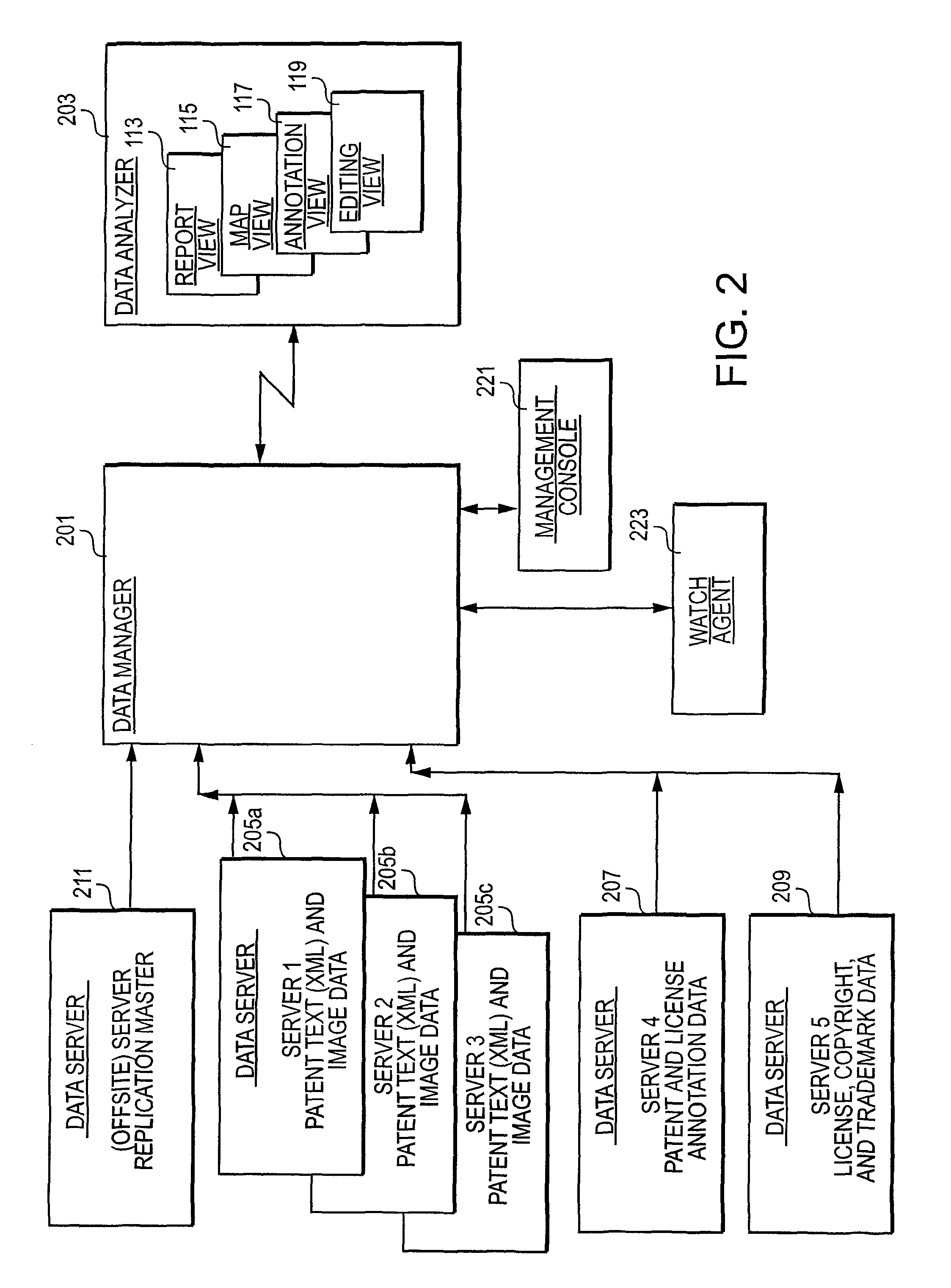 Computer-implemented method and system for automated patentability and/or design around claim charts with context associations