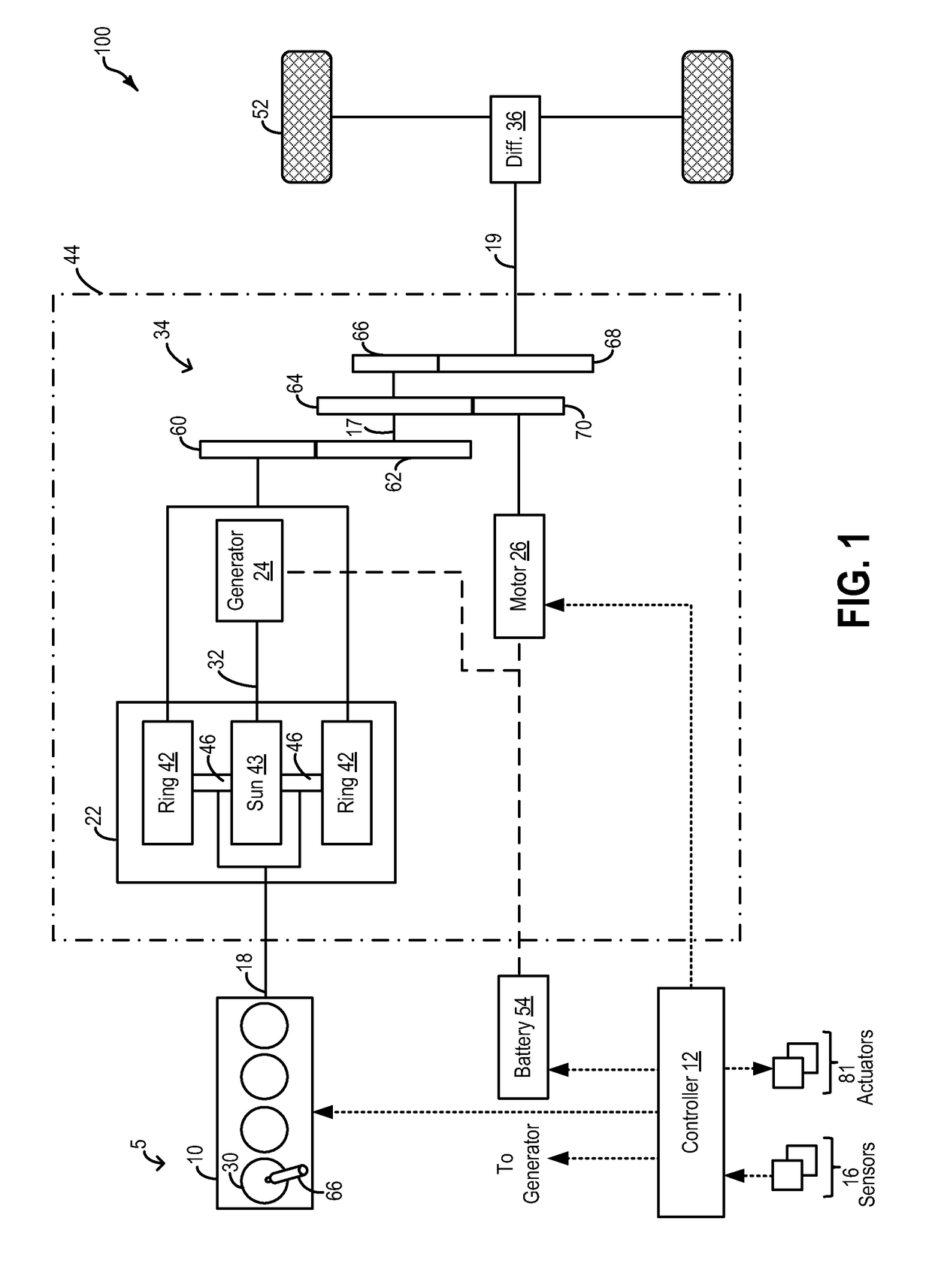 Method and system for engine control