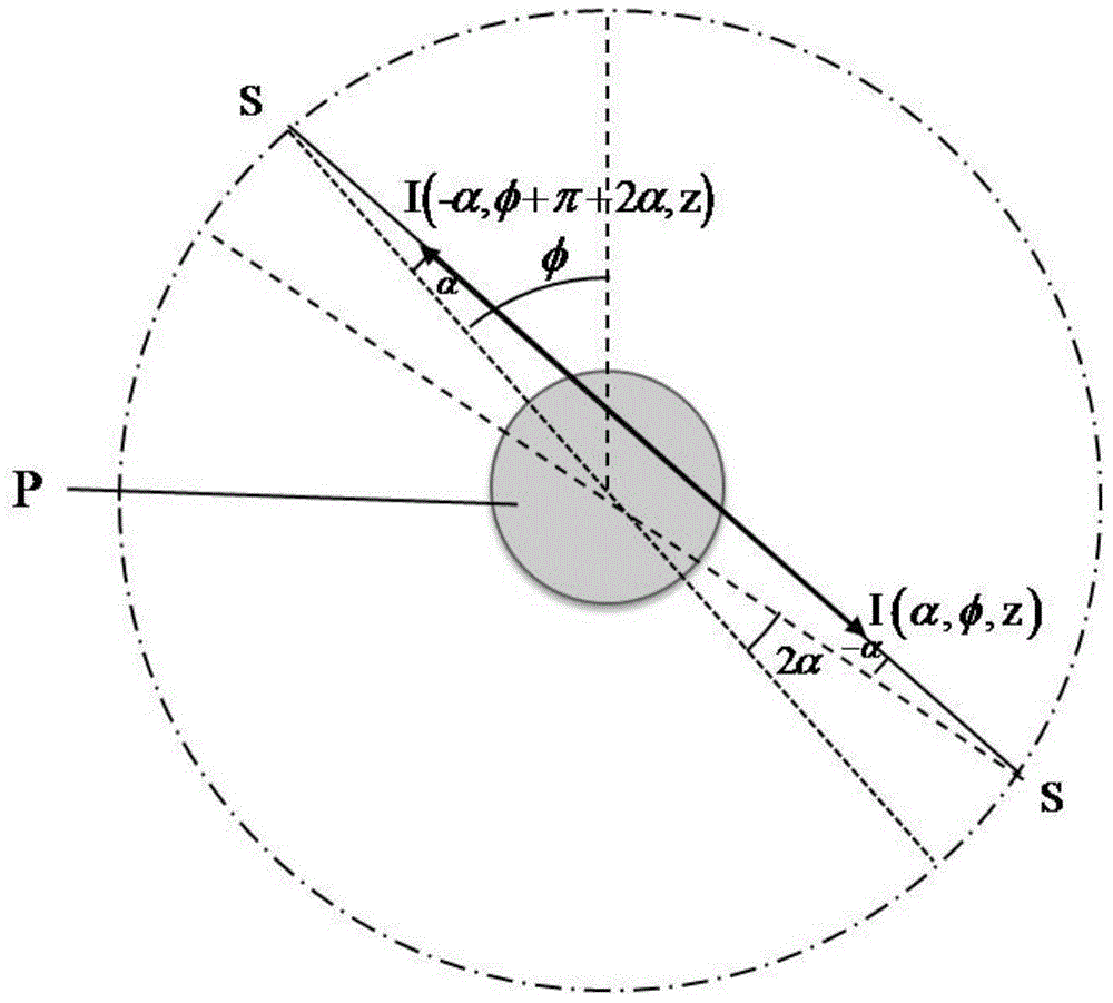 Fast fan-beam geometric phase contrast CT imaging device and method