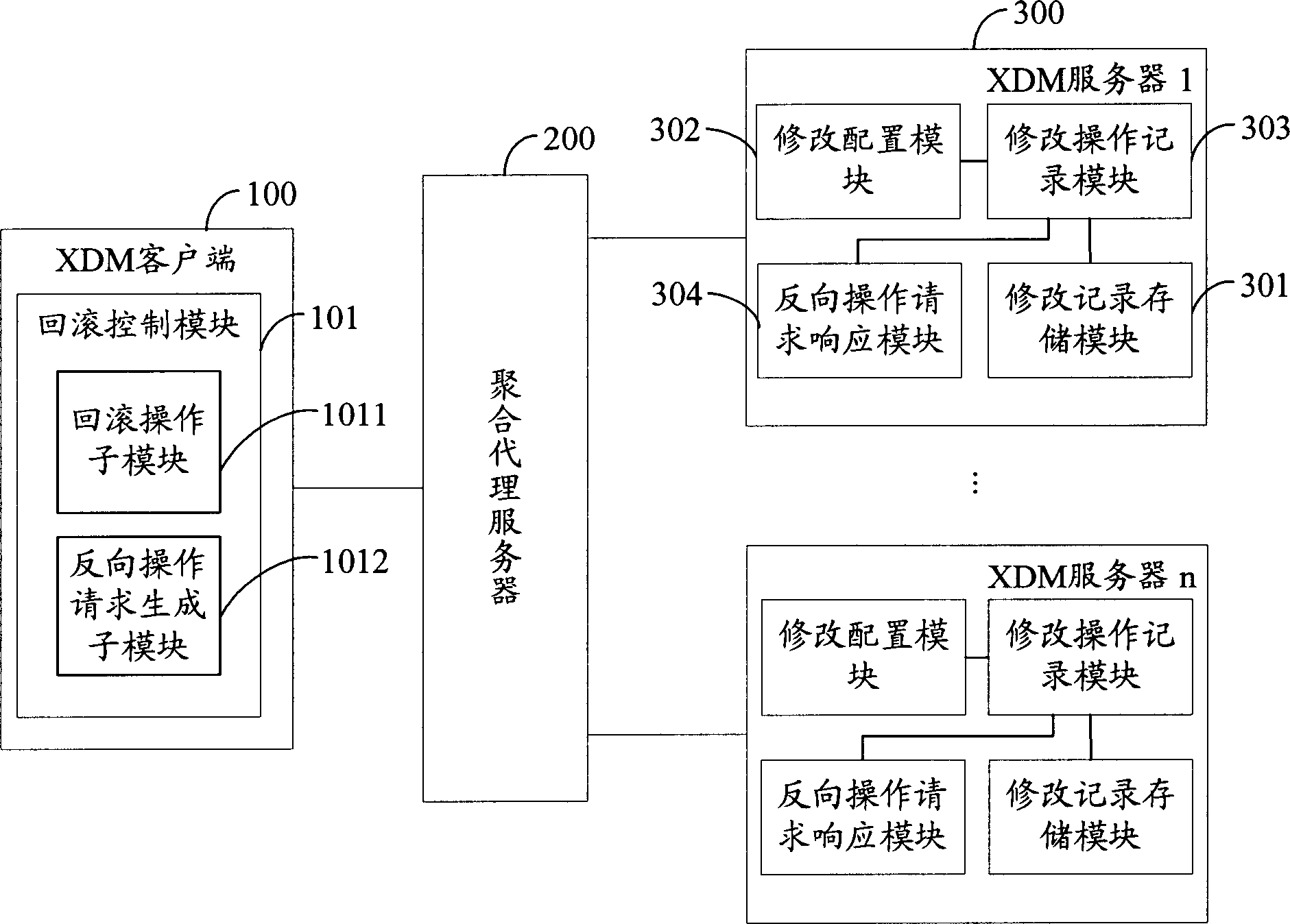 Method and system for managing expandable mark language file