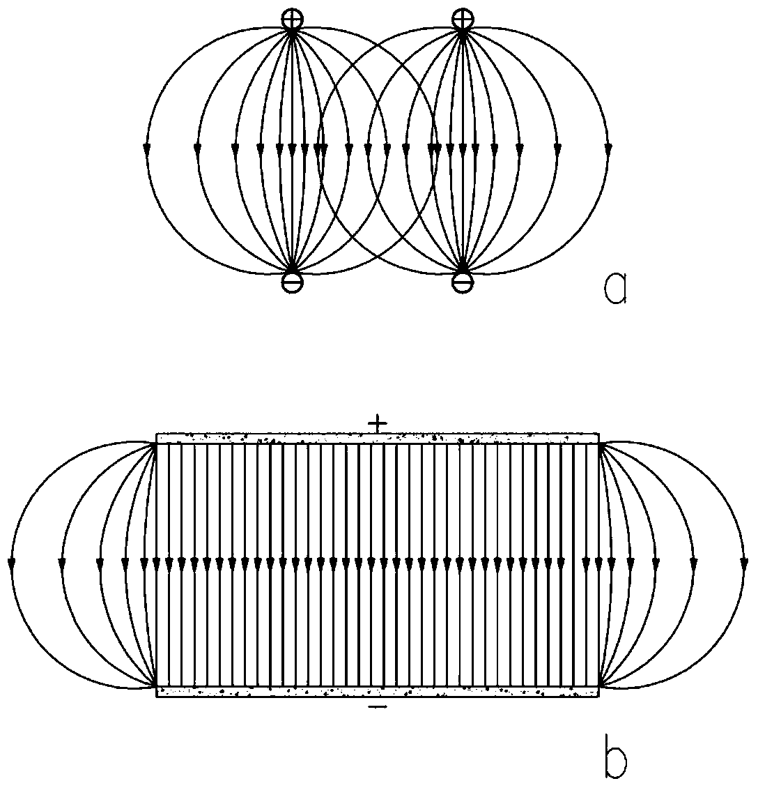 Method and device for obtaining uniform electric field for electrically repairing polluted soil