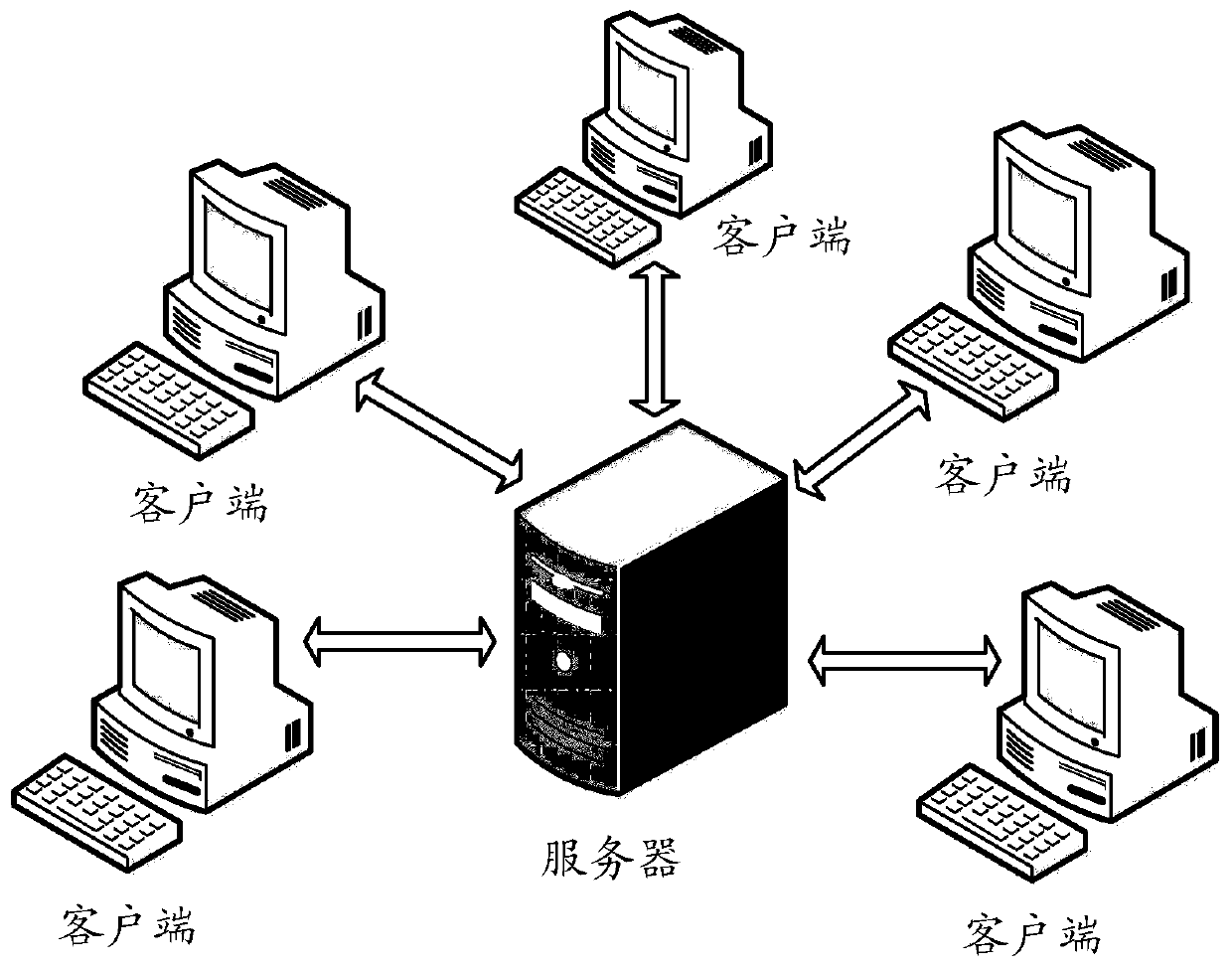 A remote debugging method, related equipment and system