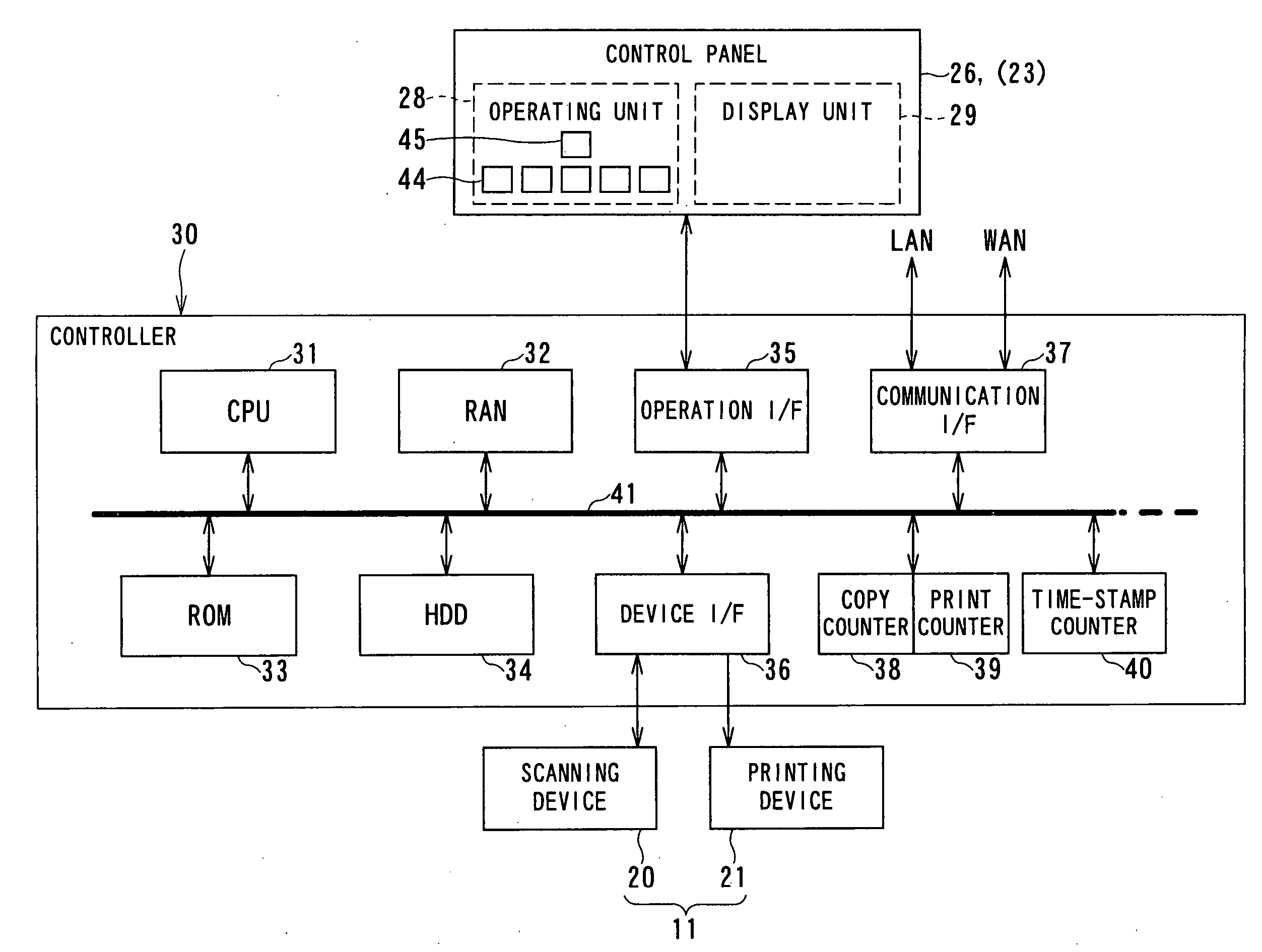 Device management system