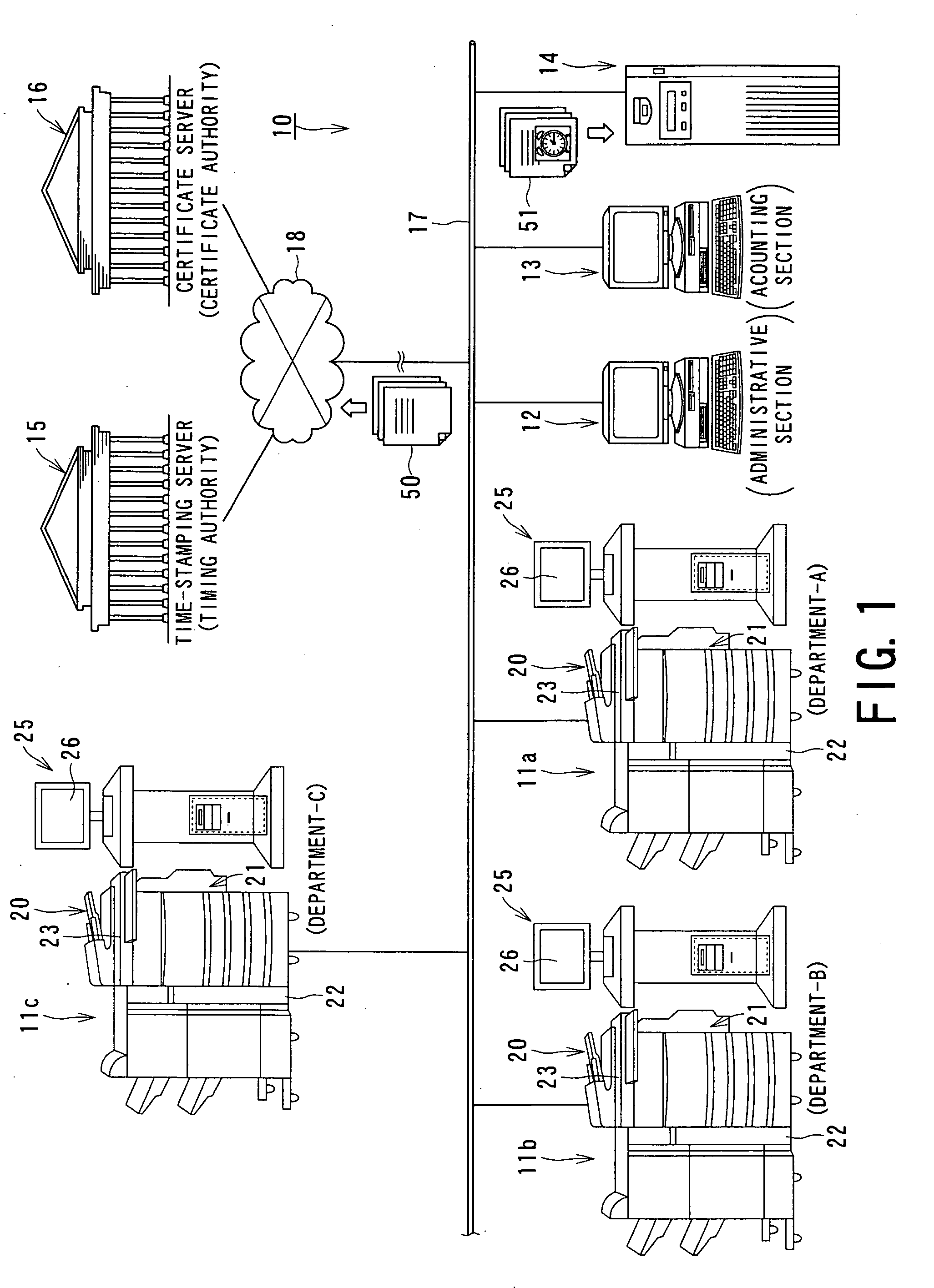 Device management system