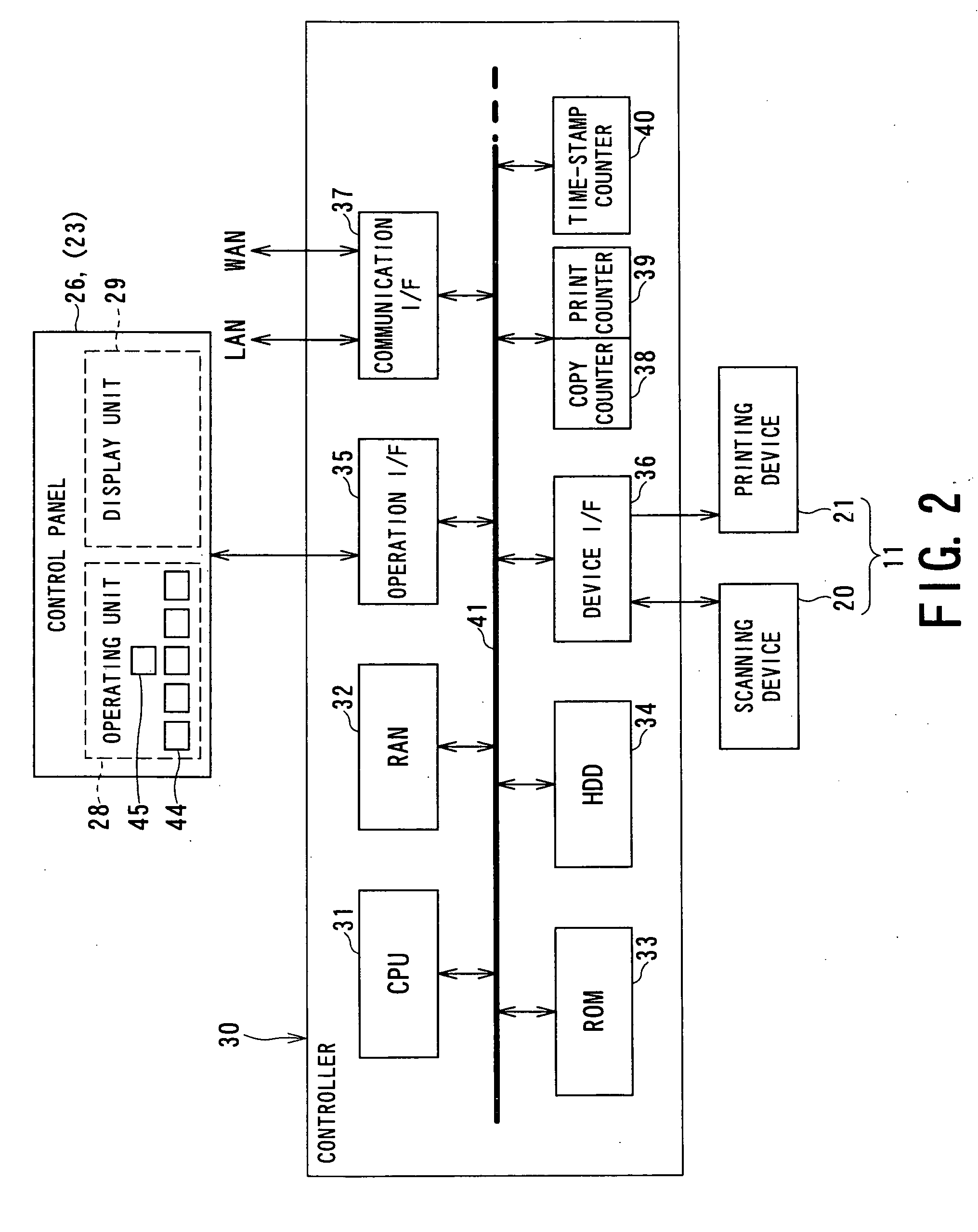 Device management system