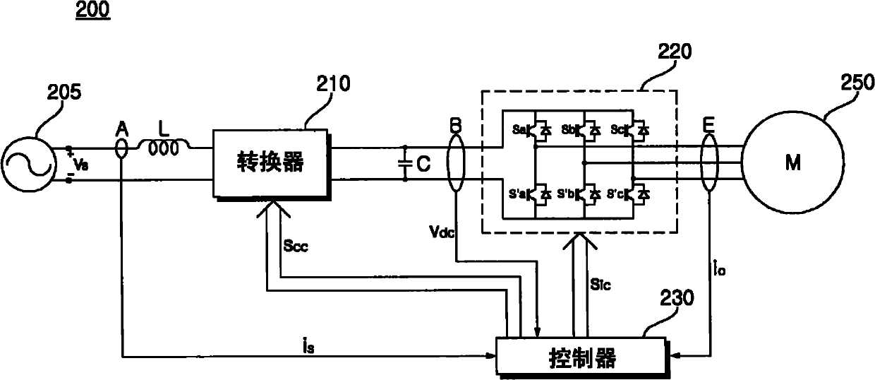 Apparatus for driving motor of air conditioner and method for driving the same