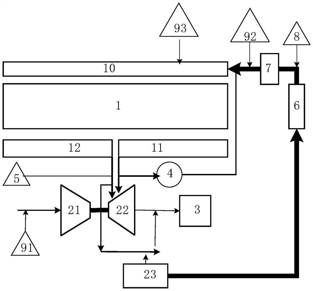 Engine thermal management system and method