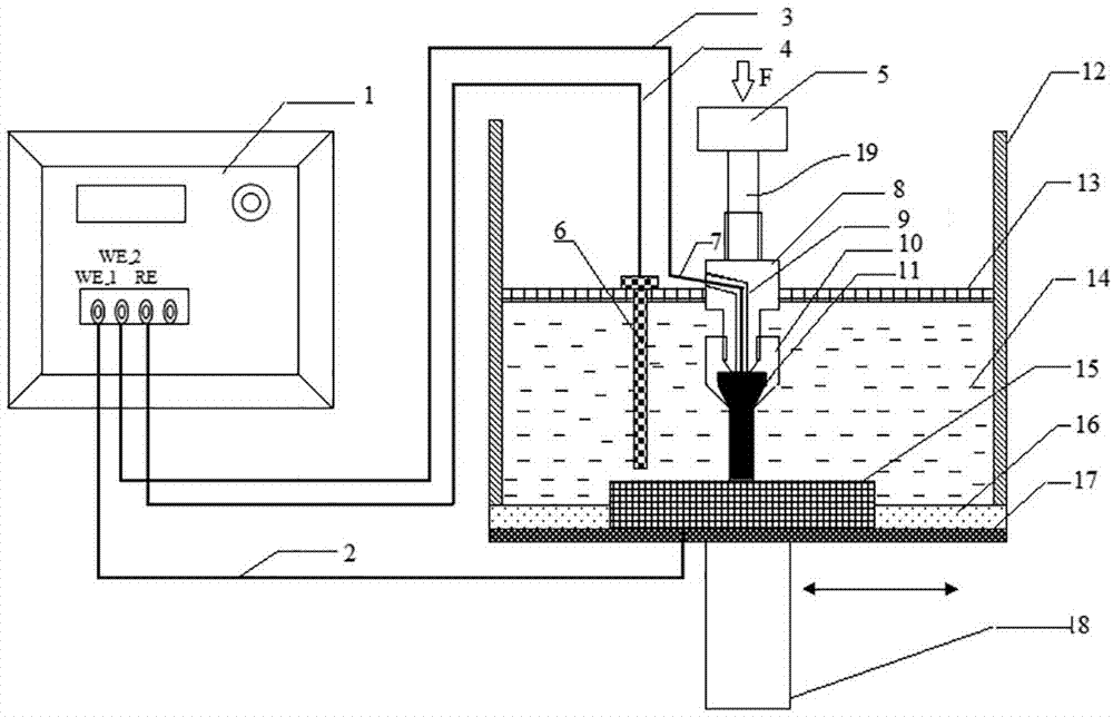 Testing method and apparatus of corrosive wear resistance of dissimilar metal friction matching pair