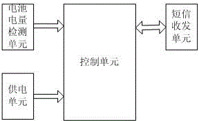 Remote electric vehicle power monitoring module