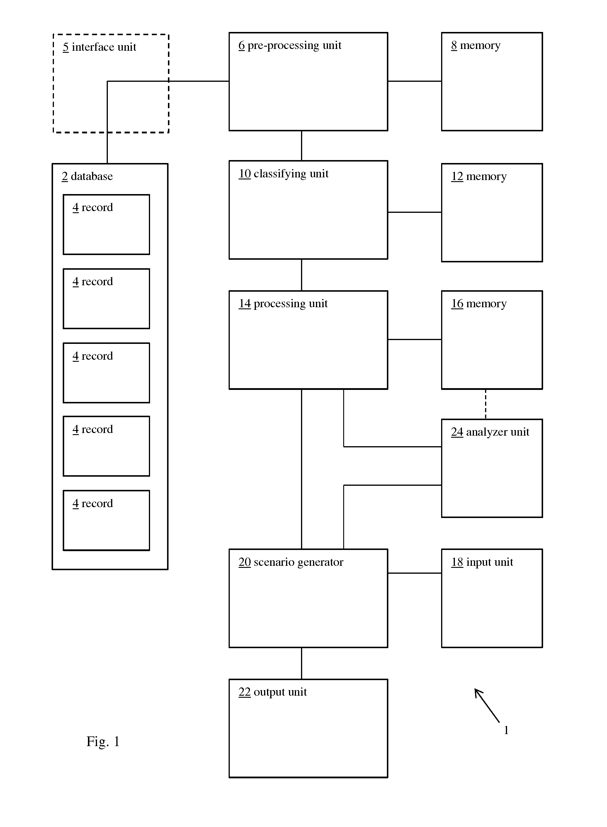 System and method for anticipating criminal behaviour