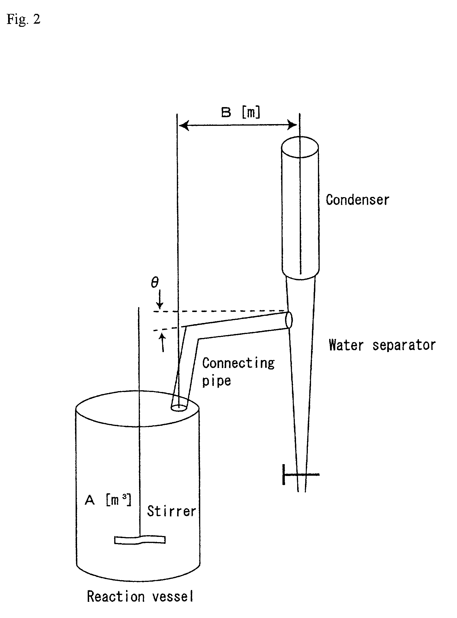 Production process for product of dehydration reaction and apparatus used for the production