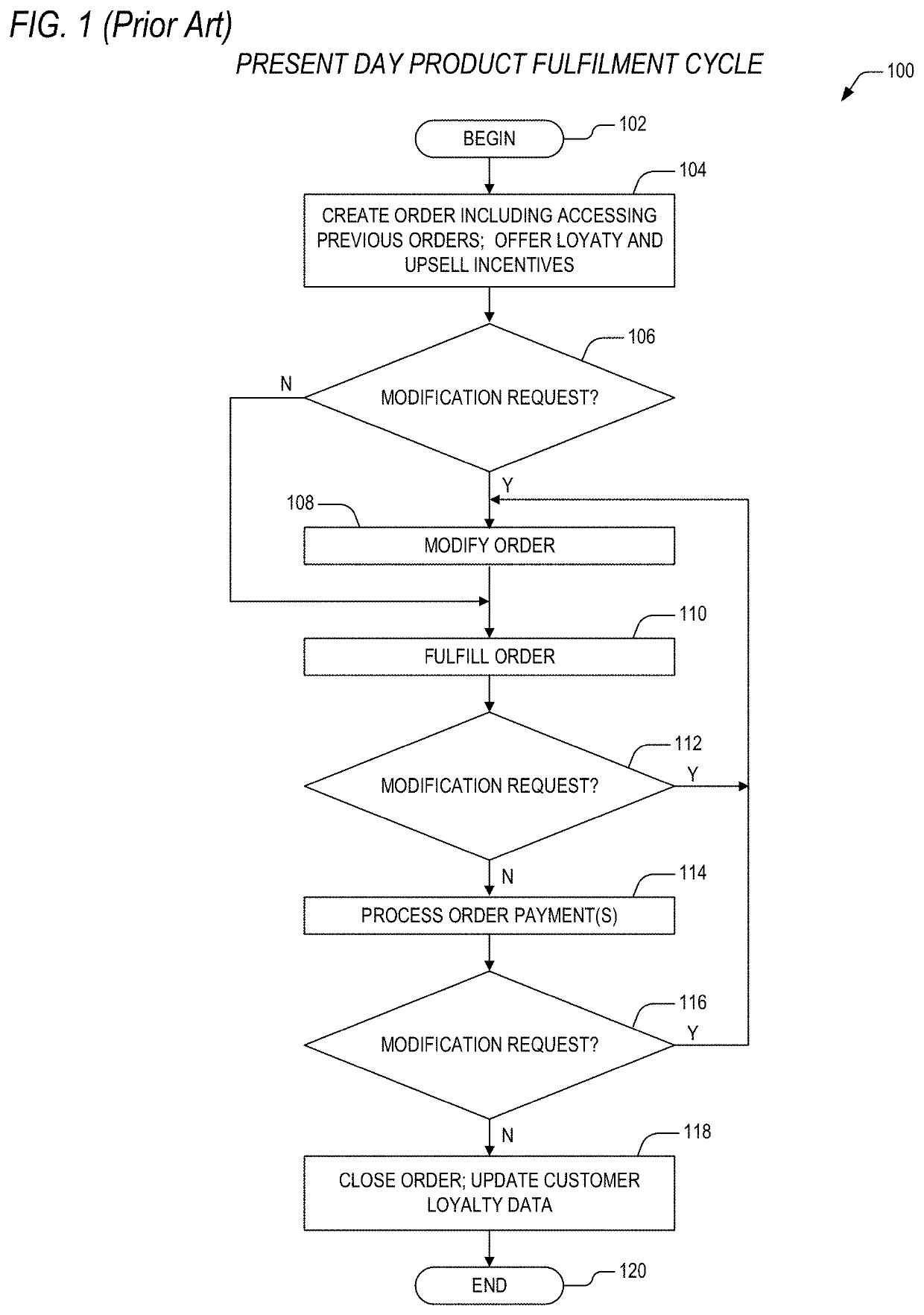 Facial recognition system for restaurant customer relationship management