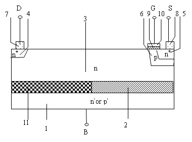 Silicon on insulator (SOI) pressure resistant structure with interface lateral variation doping