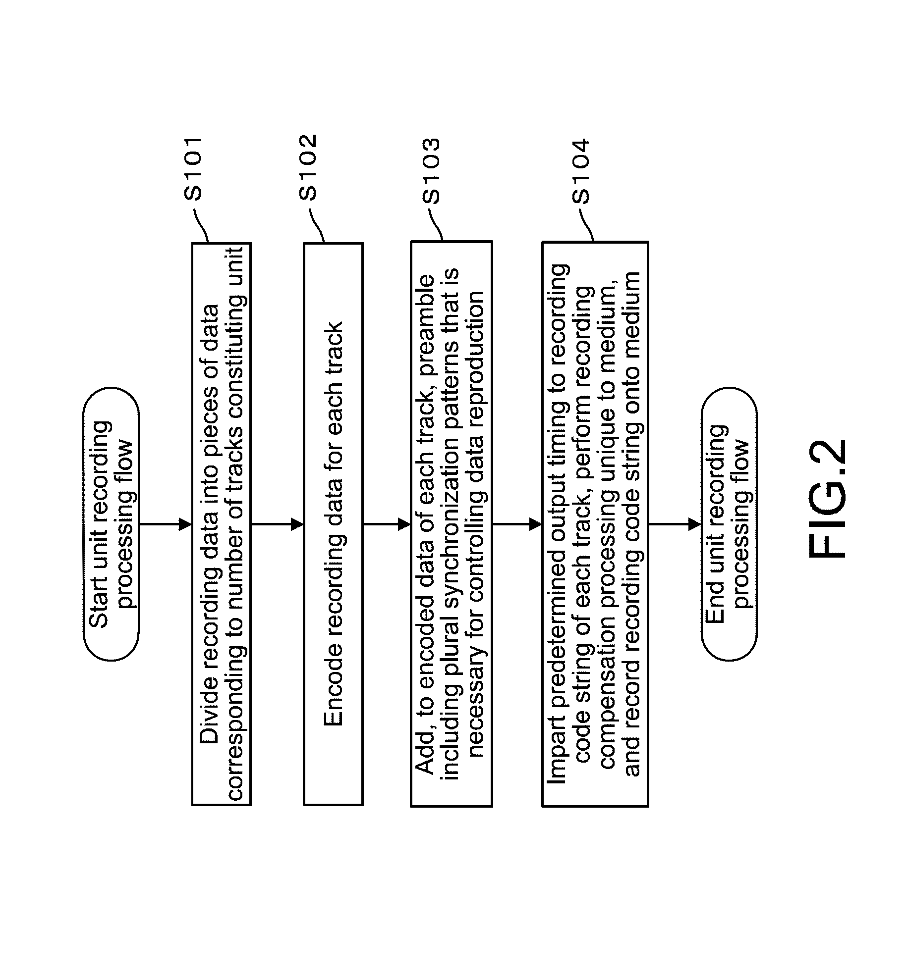 Recording medium, recording apparatus, reproducing apparatus, and reproducing method