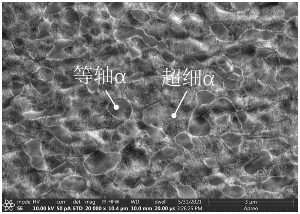 High-strength plastic titanium alloy suitable for cold deformation processing and preparation method thereof