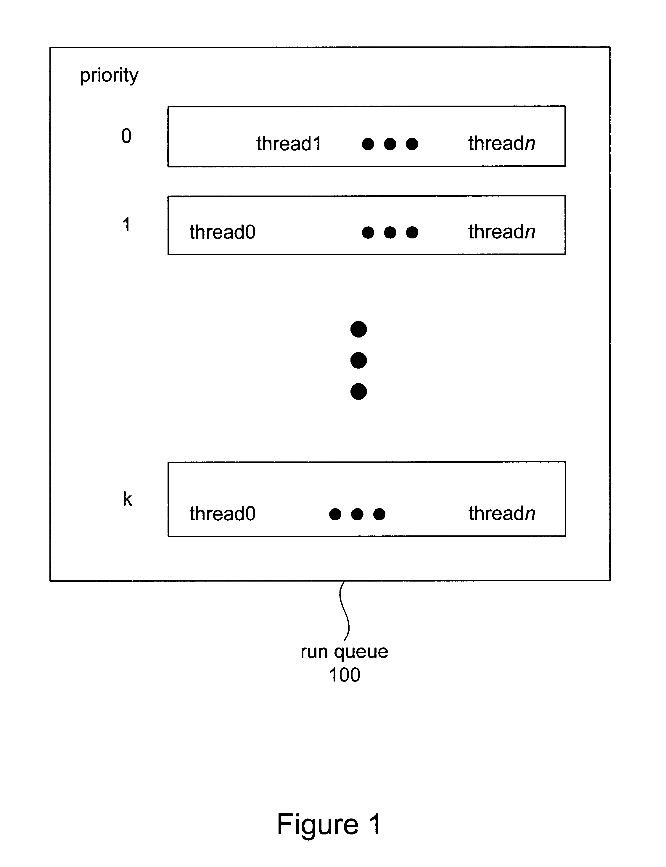 Real time synchronization in multi-threaded computer systems