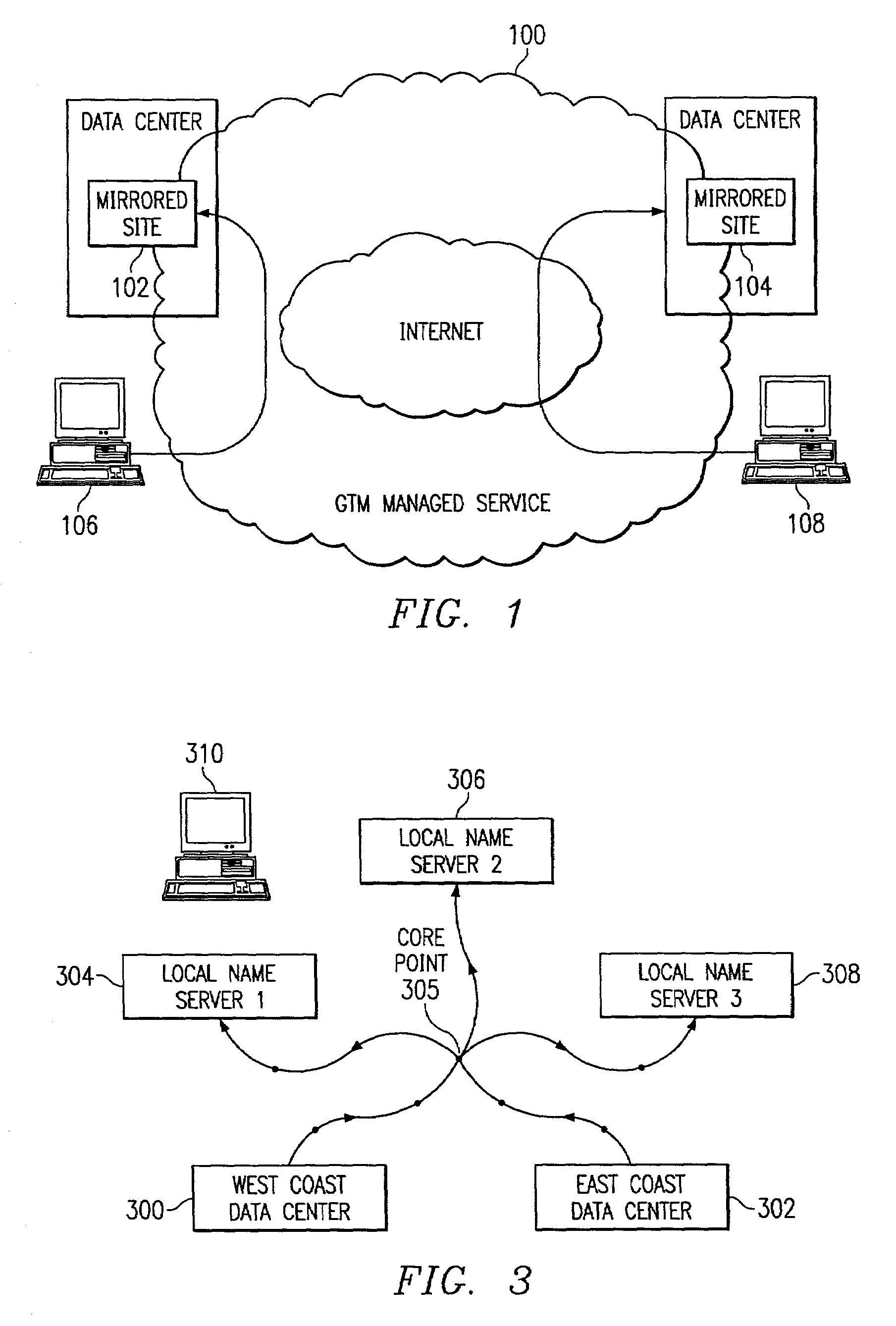 Global load balancing across mirrored data centers