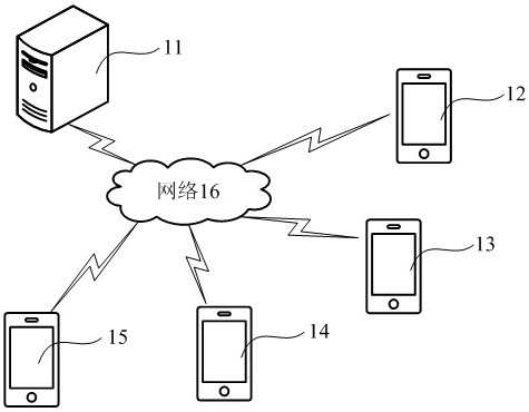 Delivery event reporting system for delivery business