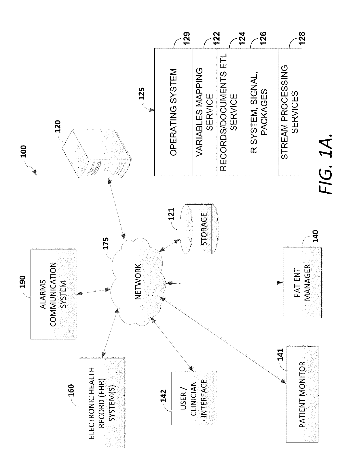 Stream-based alarm filtering