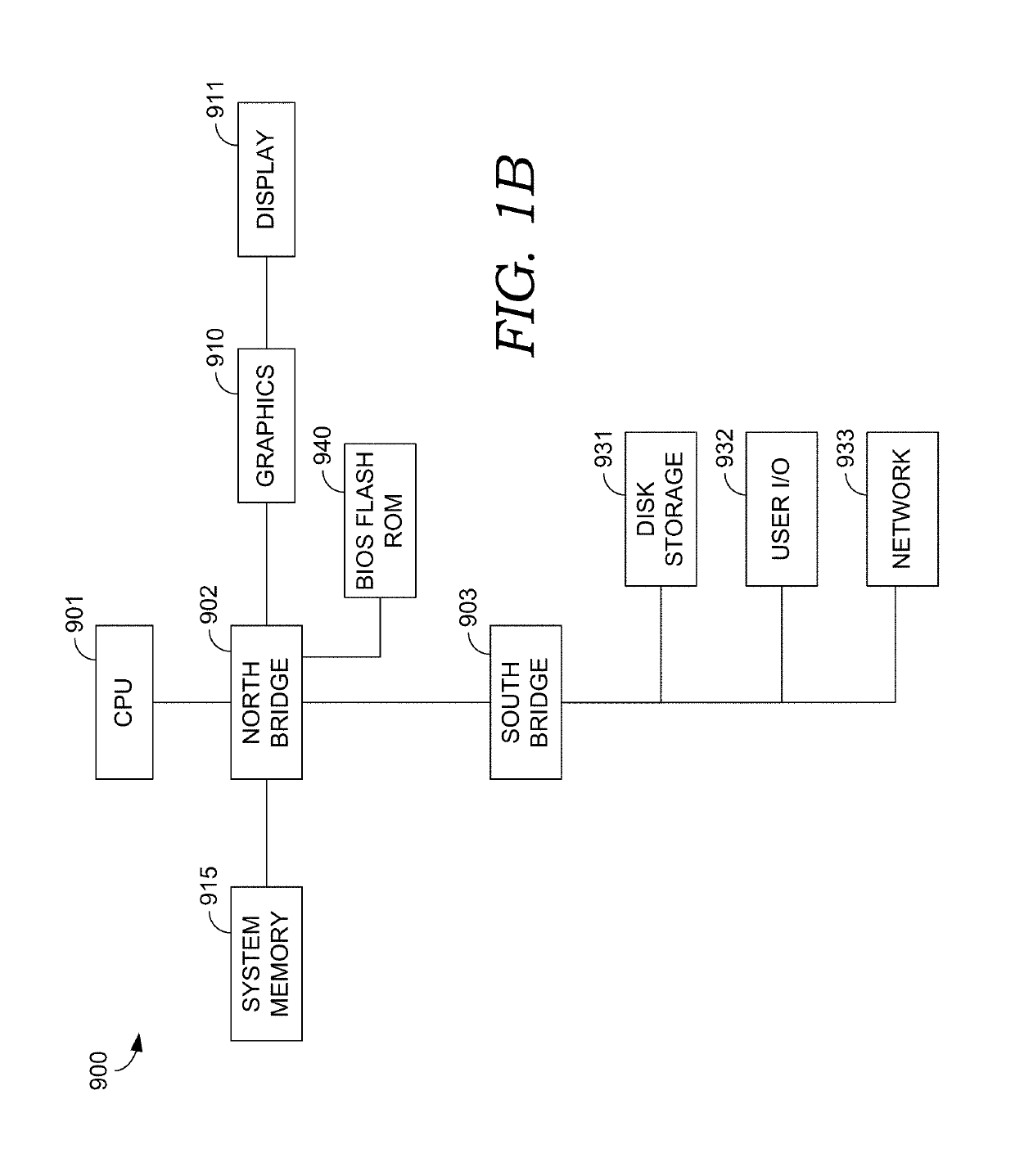 Stream-based alarm filtering