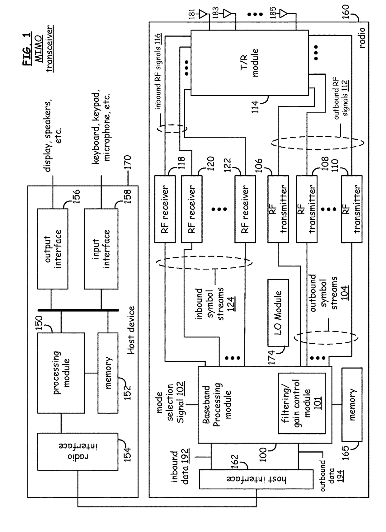 Predistortion for hybrid digital/analog precoders